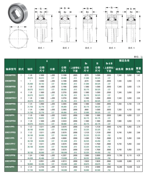 product-602-716 product-602-716